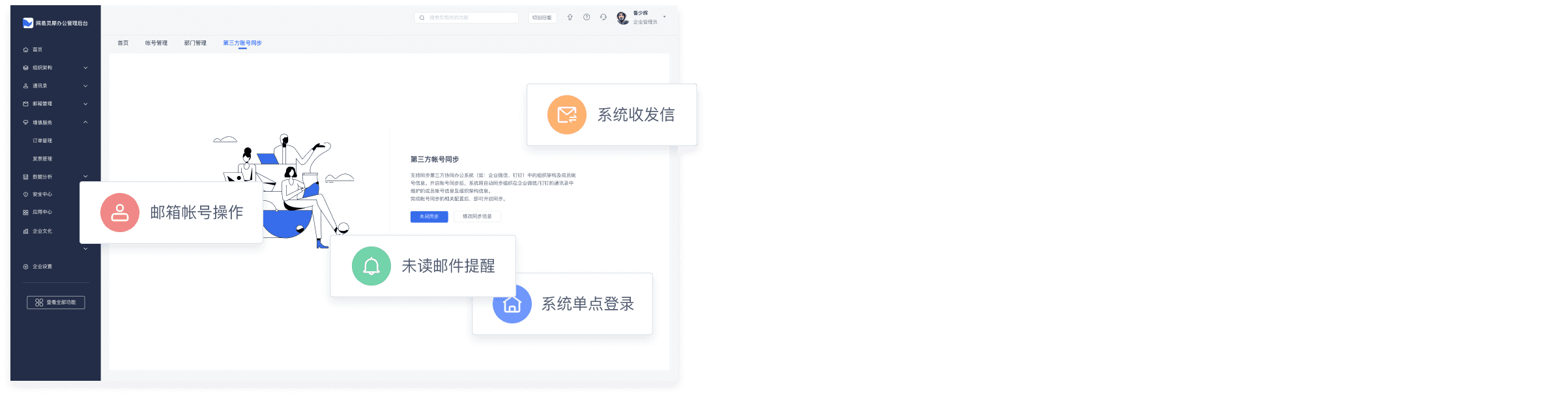 完善的接口能力功能界面